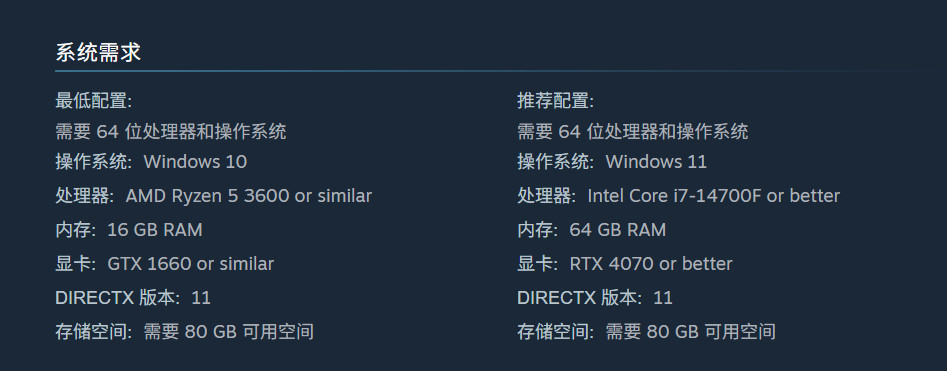 《逃离塔科夫》“画面过时了” 开发商计划明年升级引擎