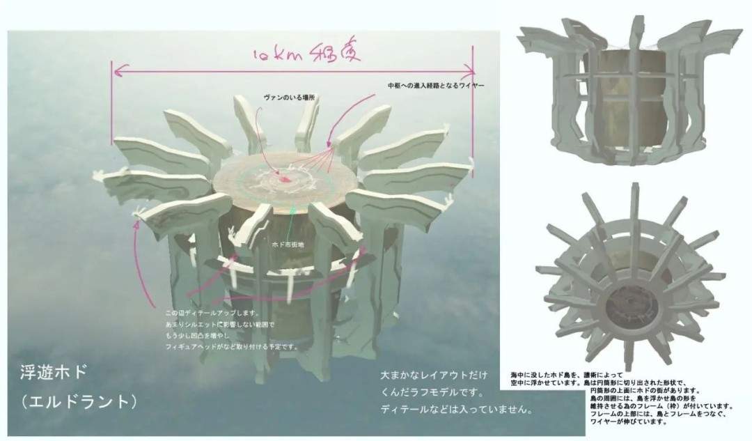 《深渊传说》内部设计图流出 游戏开发堪称奇迹