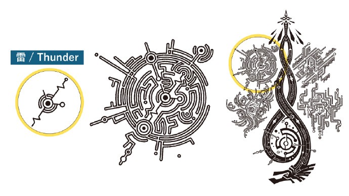 霸气煌雷龙与锁刃龙！《怪物猎人：荒野》设计草图公开