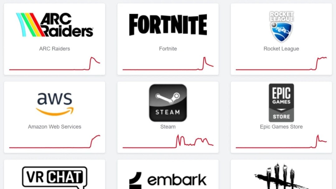 大规模断网事件再现!《艾尔登法环:黑夜君临》等多家游戏与网络服务中断