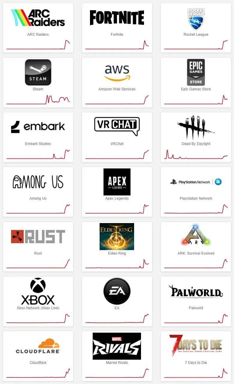 大规模断网事件再现!《艾尔登法环:黑夜君临》等多家游戏与网络服务中断