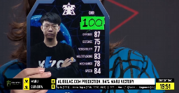 在《星际争霸Ⅱ》国际明星邀请赛现场,大家都是当初那个少年