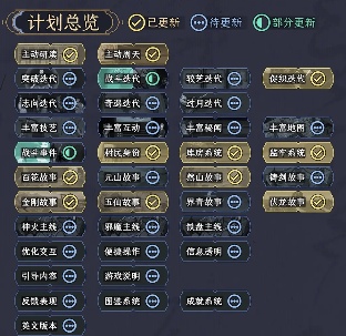 八年后,《太吾绘卷》的断剑重铸成功了吗?