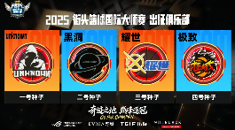 2025《街头篮球》FSPL盛大落幕,“UNKNOWN”延续王者之姿卫冕冠军