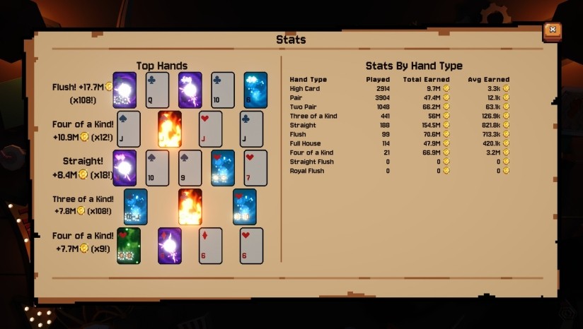 游戏七日薄：《神经鹅》《翻天喜地凑大钱》领衔！