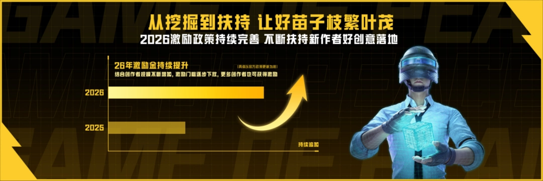 她们未必是专业的创作者，但她们正在重新定义UGC