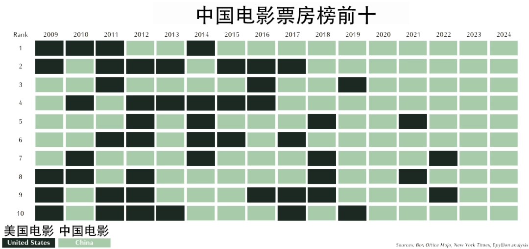 3A游戏市场死了,这次不是“狼来了”