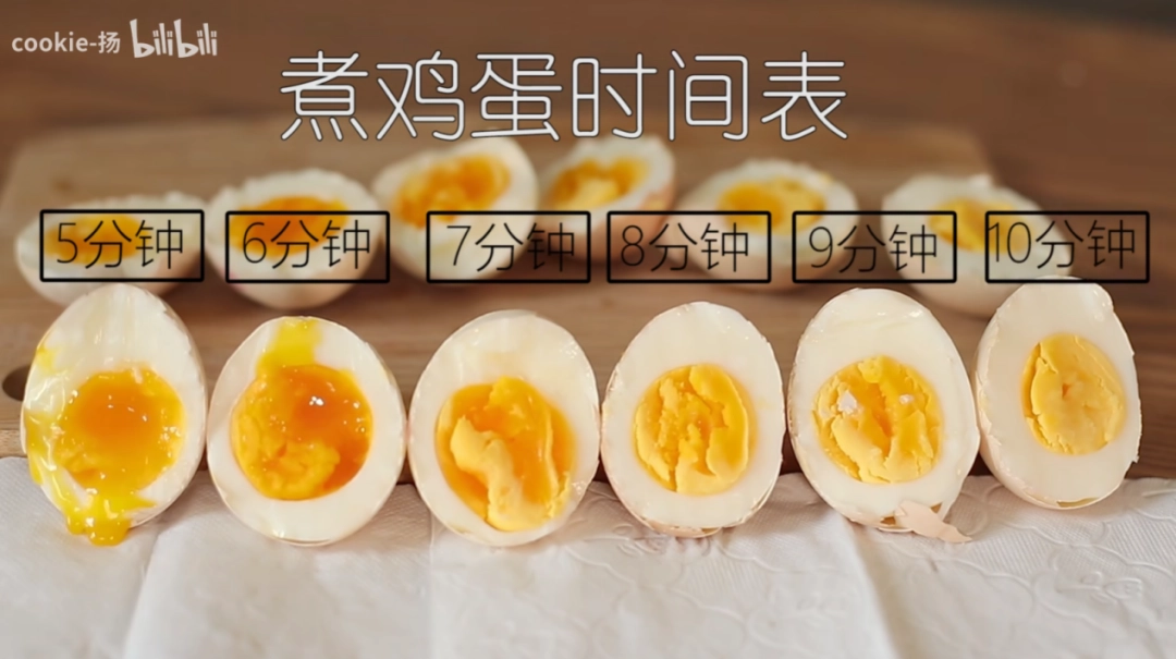 只要你会煮蛋就可以在抖音上获得400万粉