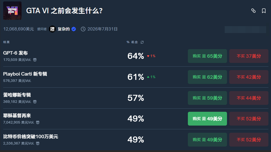 有资本重注3亿，押《光与影：33号远征队》稳拿年度游戏？