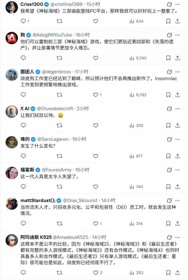 顽皮狗新作数量锐减：从PS3高产到PS5仅一款新作