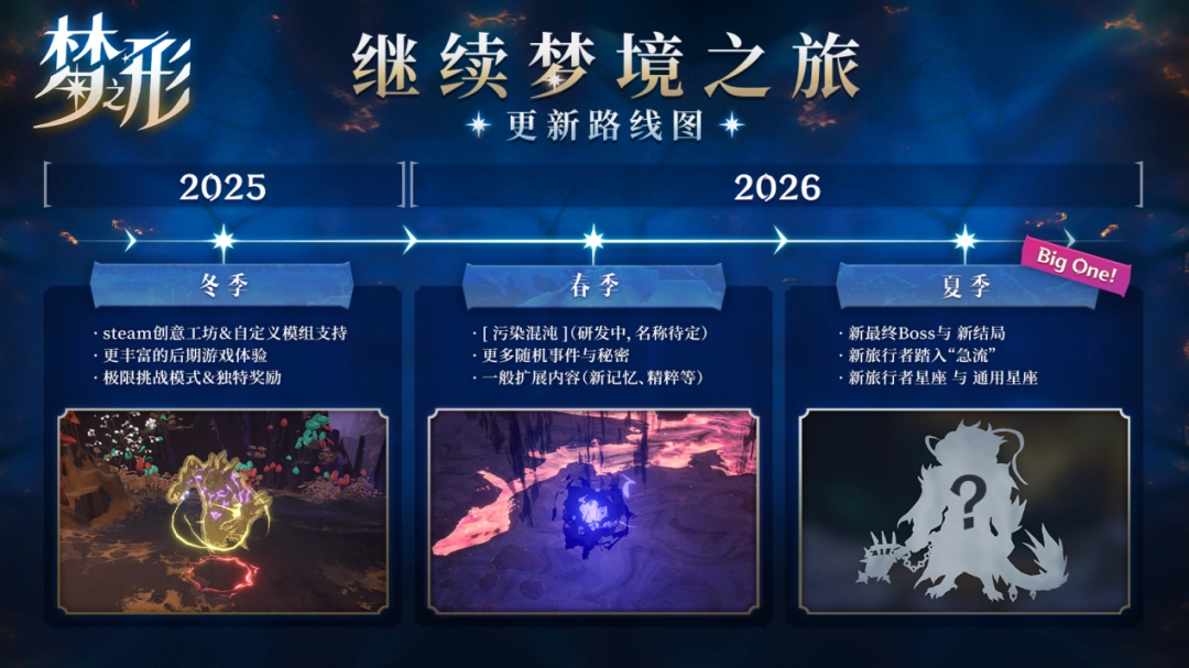 《梦之形》制作团队WePlay访谈：非常感谢中国玩家！