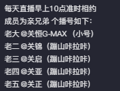 云南BIGBANG爆火后,土味男女团成了新的流量密码