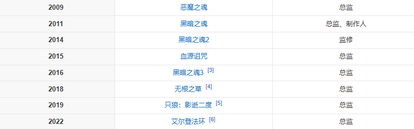 布什戈门，怎么所有游戏都在做“魂”啊？