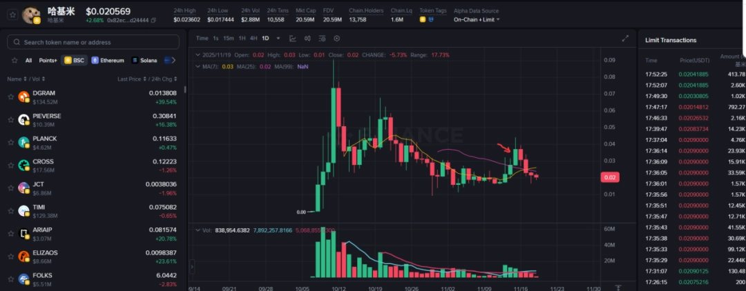 哈基米豆浆退潮后,趴在地上寻找迈巴赫碎片的人们