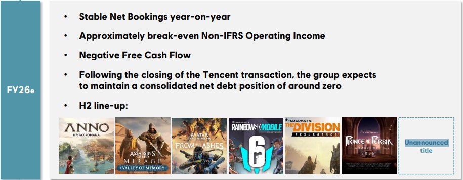 2026年可能是《刺客信条》大年 可能出现的内容预测